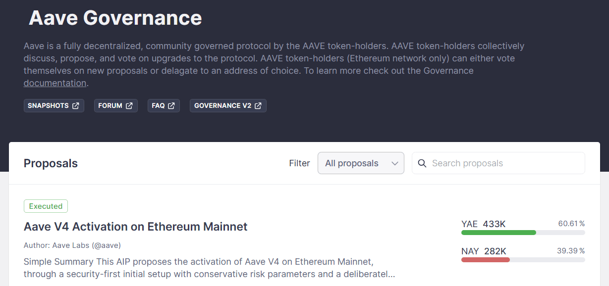 Aave's governance voting portal Aave's governance voting portal
