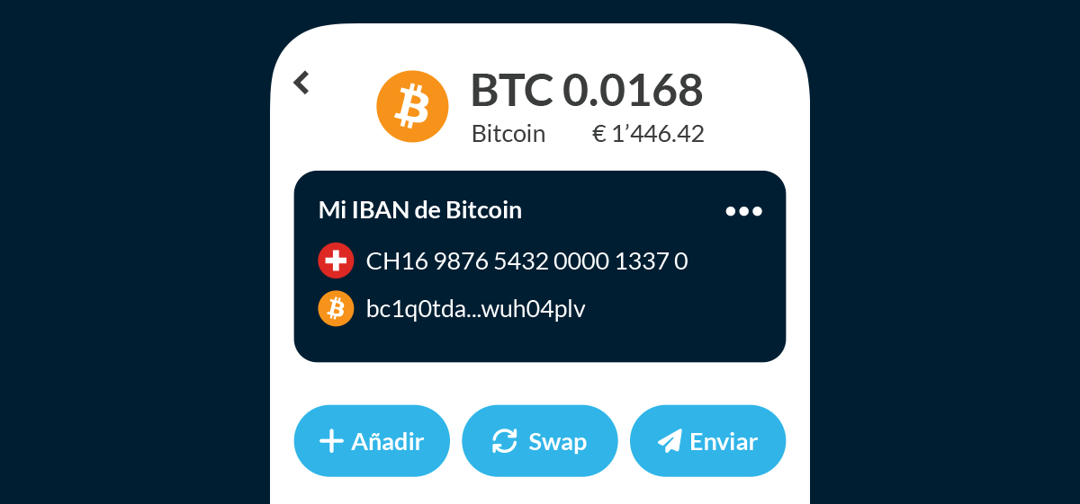 Mt Pelerin Bridge Wallet - IBAN personal