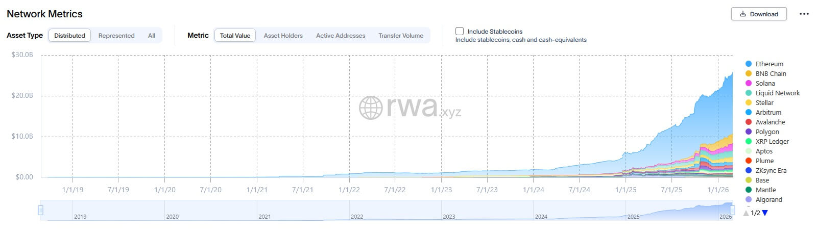 Crypto market news #151 image
