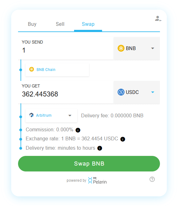 Mt Pelerin BNB-USDC swap widget