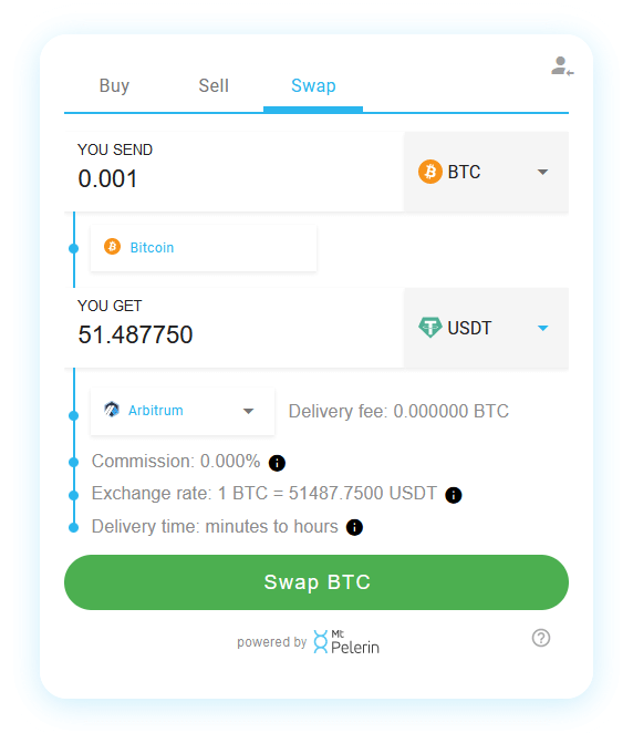 Mt Pelerin BTC-USDT swap widget