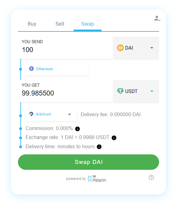 Mt Pelerin DAI-USDT swap widget