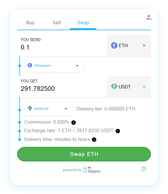 Mt Pelerin ETH-USDT swap widget