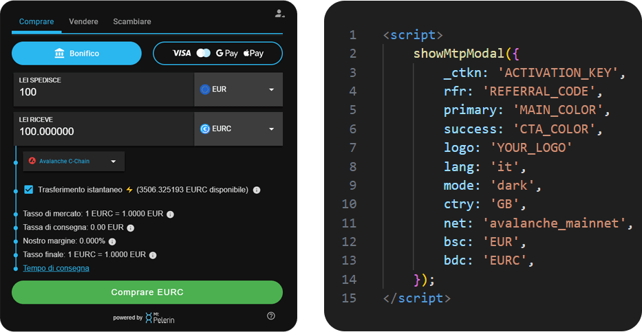 Esempio di integrazione del widget Mt Pelerin