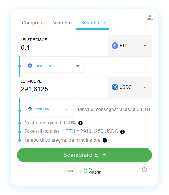 Mt Pelerin ETH-USDC swap widget