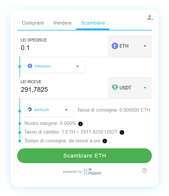 Mt Pelerin ETH-USDT swap widget