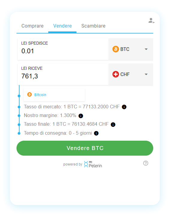 Widget di vendita di criptovalute Mt Pelerin
